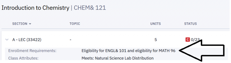 Photo of EvCC Class schedule showing where to find class pre-requisite information also known as Enrollment Requirements.
