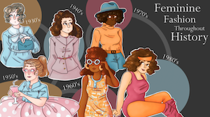 Oliver Melum- Illustration of the different changes in feminine styles through time.